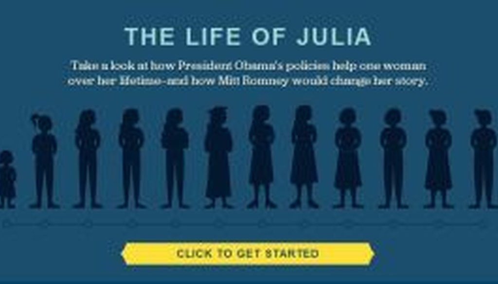 President Barack Obama's re-election campaign released a Web-based tool called "The Life of Julia" to show how his policies benefit women of all ages.