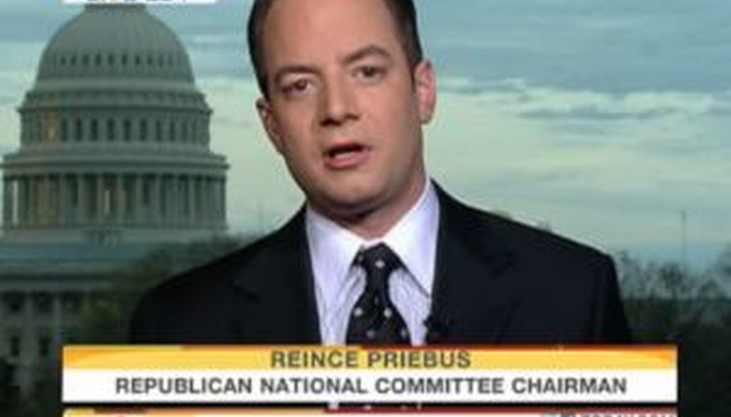 Republican National Committee chairman Reince Priebus said that the U.S. has lost 26 million jobs since President Barack Obama took over. The actual number is one-tenth that.