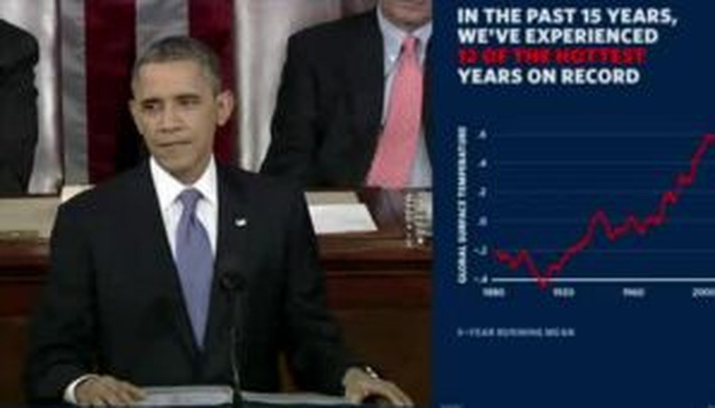 Here's the graph the White House offered to back up President Barack Obama's claim on global temperatures...