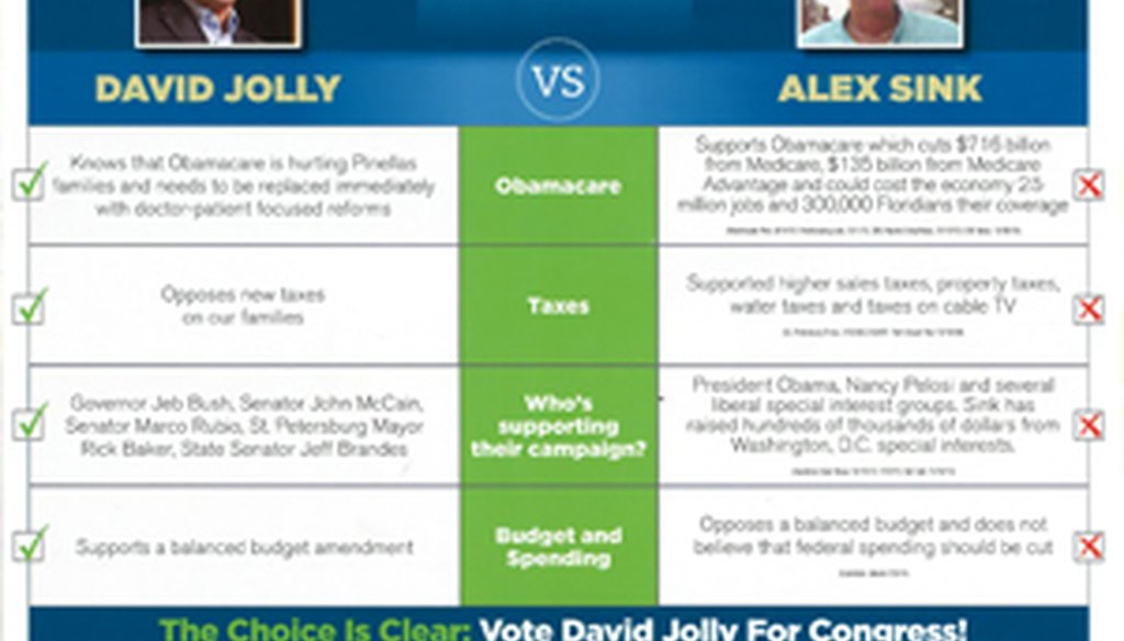 This GOP mailer, which compares David Jolly and Alex Sink on the issues, says she supported higher taxes on several items.