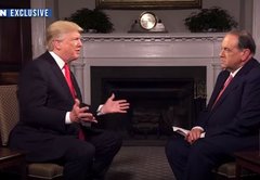 Donald Trump’s interview with Mike Huckabee, fact-checked